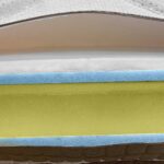 Colchón Perfect Dreams (30cm) - Imagen 3