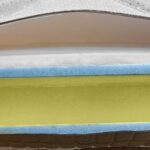 Sommier Perfect Dreams (30 cm) - Imagen 3