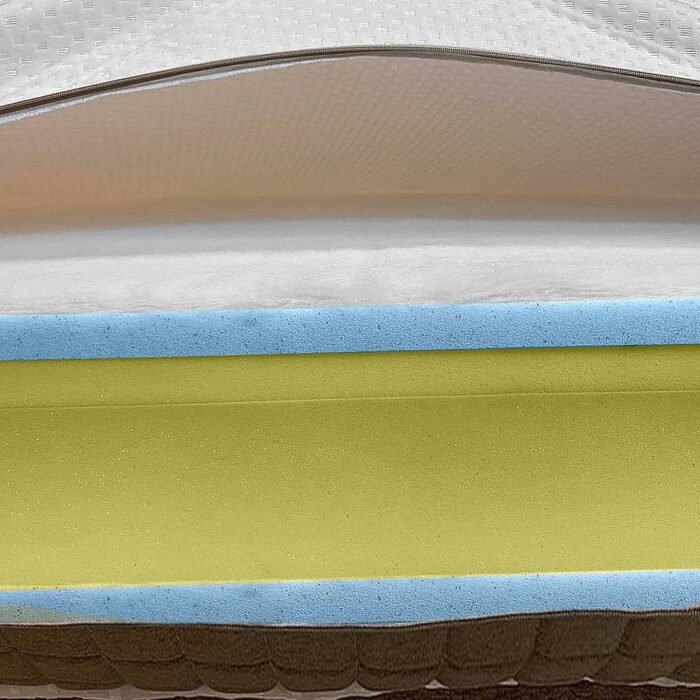 Sommier Perfect Dreams (30 cm) - Imagen 3