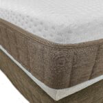 Sommier Perfect Dreams (30 cm) - Imagen 2