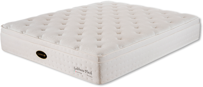 Colchón Praga - Imagen 2
