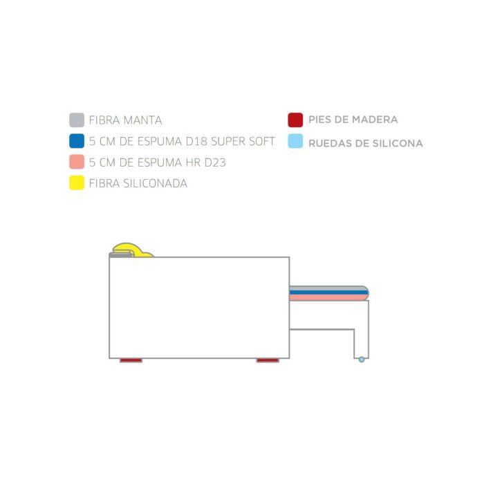 Sofá esquinero Veloster Gris - Imagen 4