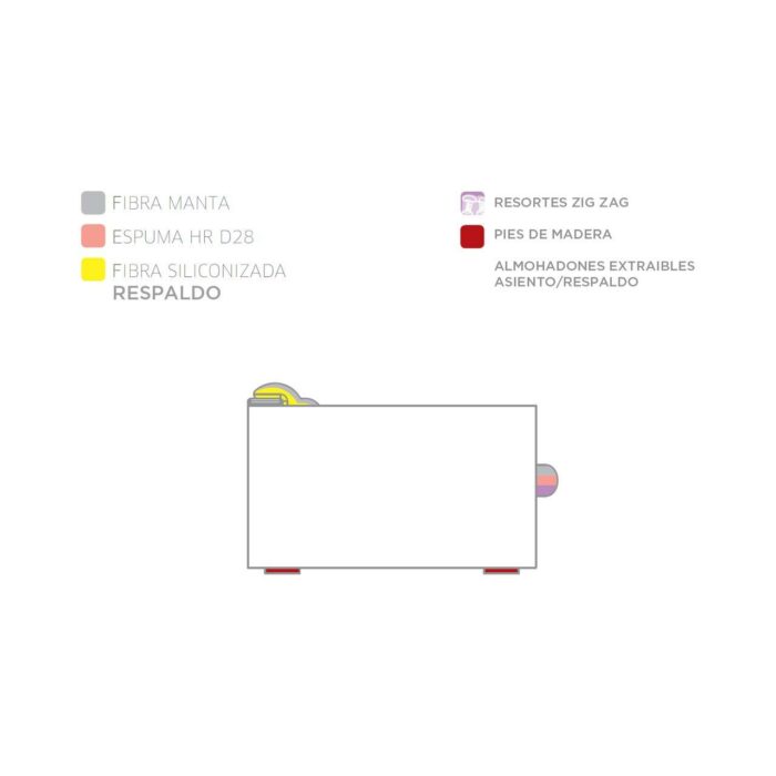 Sofá Chaise Sonhare - Imagen 4