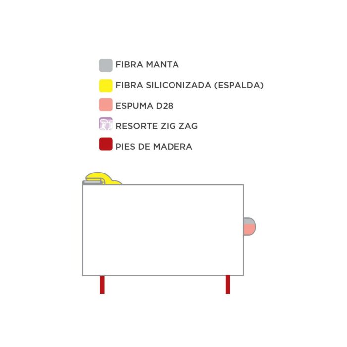 Sof&aacute; Esquinero Moscou beige claro - Imagen 4
