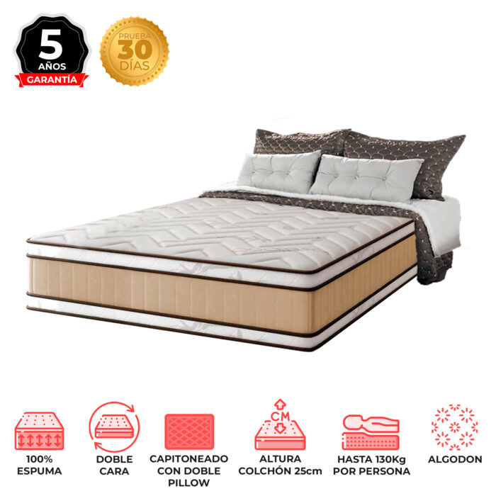 Colchón Buenos Aires Bamboo - Imagen 1