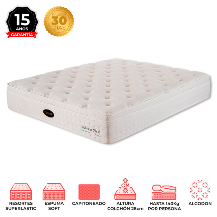 Colchón_Praga_2Plazas Colchón Praga - Imagen 1