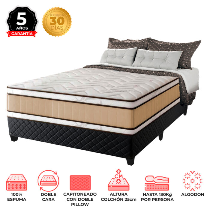 Sommier Buenos Aires Bamboo - Imagen 1