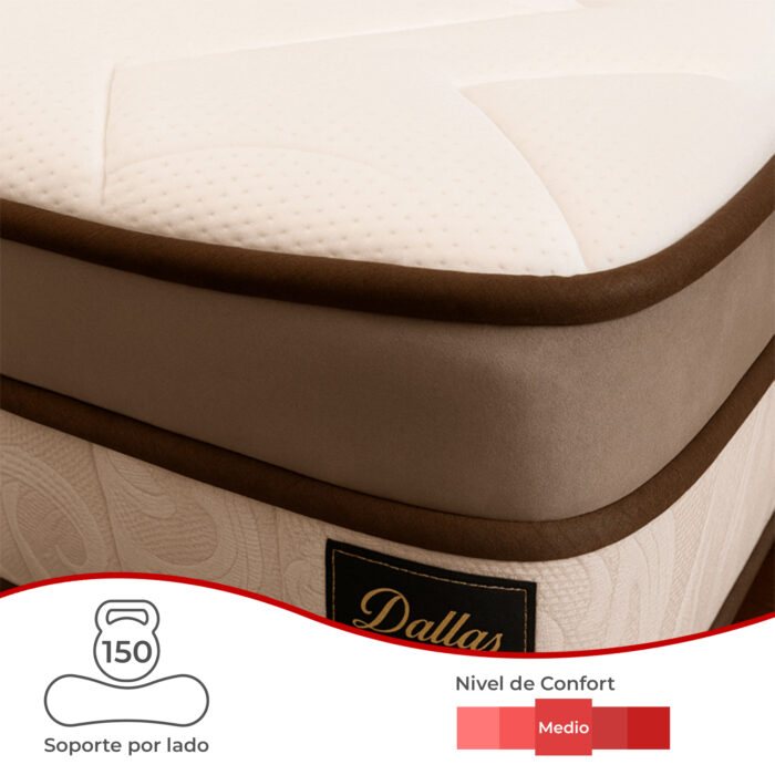 Sommier Dallas 2 plazas con Box Ba&uacute;l - Imagen 4