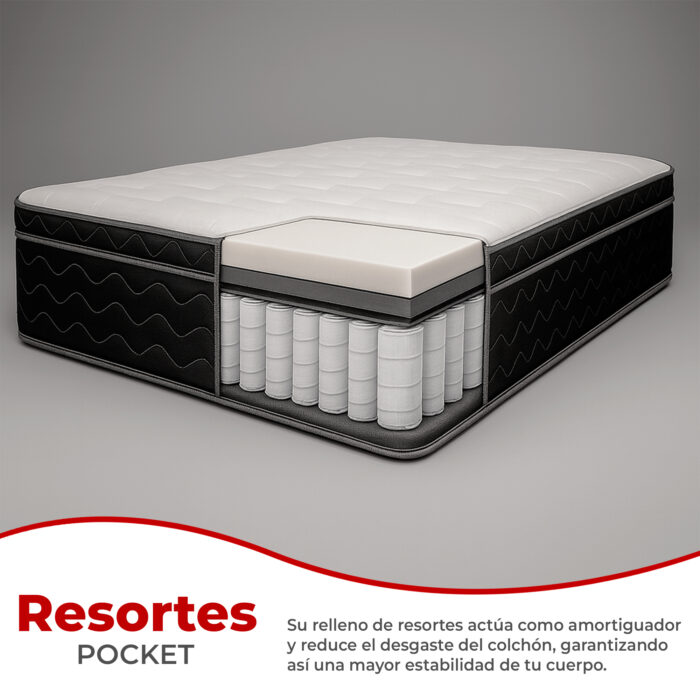 Sommier Sweet Dream con Box Baul - Imagen 3