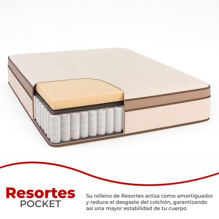 Sommier Dallas 2 plazas con Box Ba&uacute;l - Imagen 5