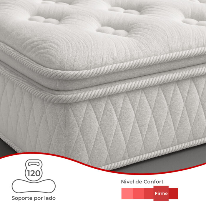 Colchón Italia - Imagen 3