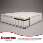 Colchón Italia - Imagen 4