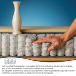 Colchón Italia - Imagen 5