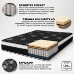 Sommier Perola Negra - Imagen 3