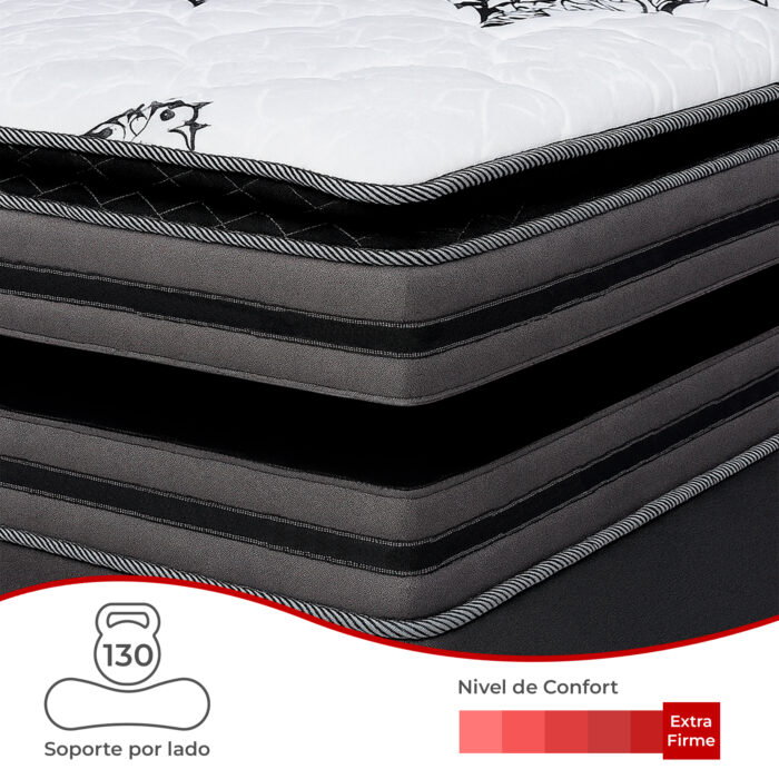 Sommier Penha Excelsor - Imagen 4