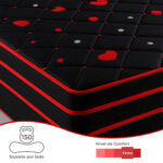 Sommier Red Confort - Imagen 4