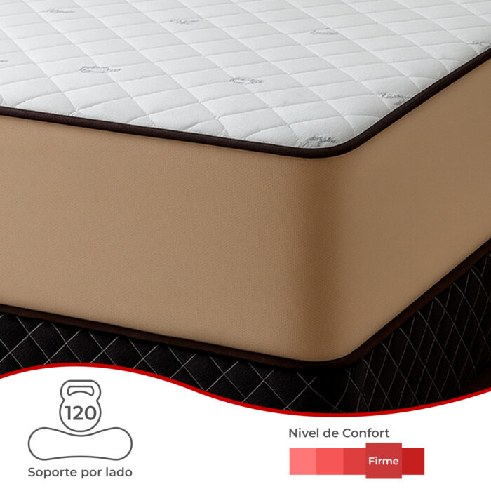 Sommier Lucca - Imagen 4