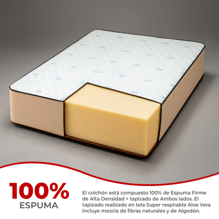 Sommier Lucca - Imagen 5