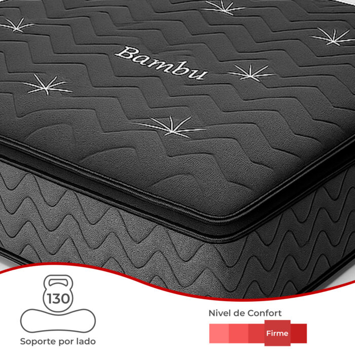 Sommier Topazio con Box Baúl - Imagen 4