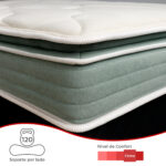 Sommier Green con Box Baúl 1 Plaza y media - Imagen 3