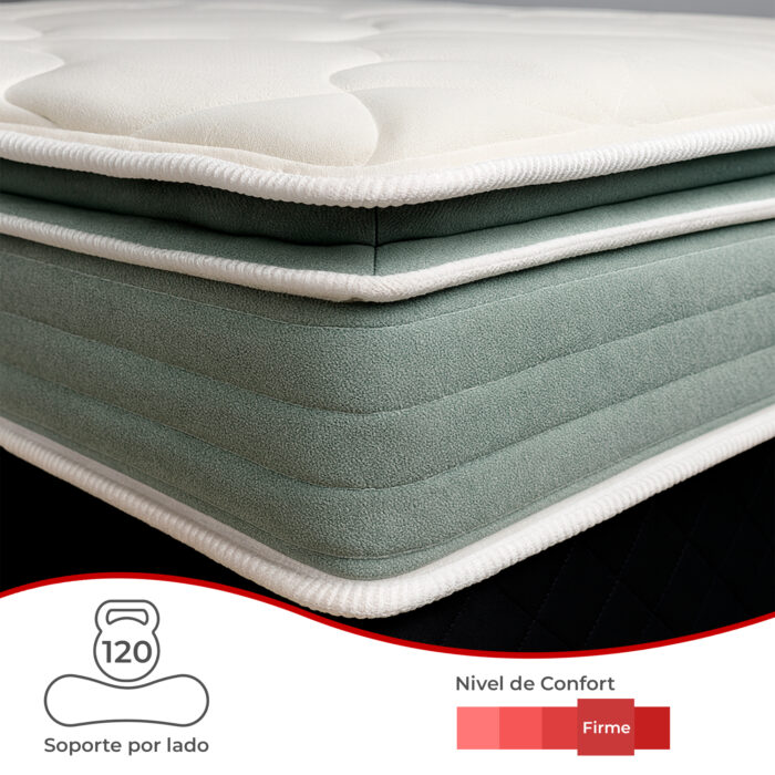 Sommier Green con Box Baúl 1 Plaza y media - Imagen 3